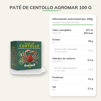 Información nutricional