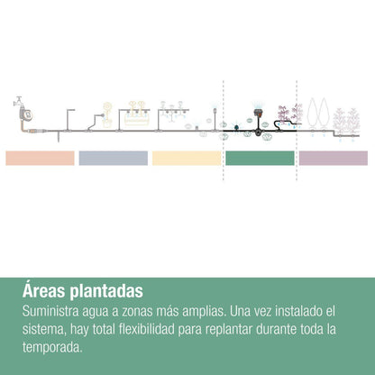Aspersor Gardena Micro Strip x5 Microdripsystem