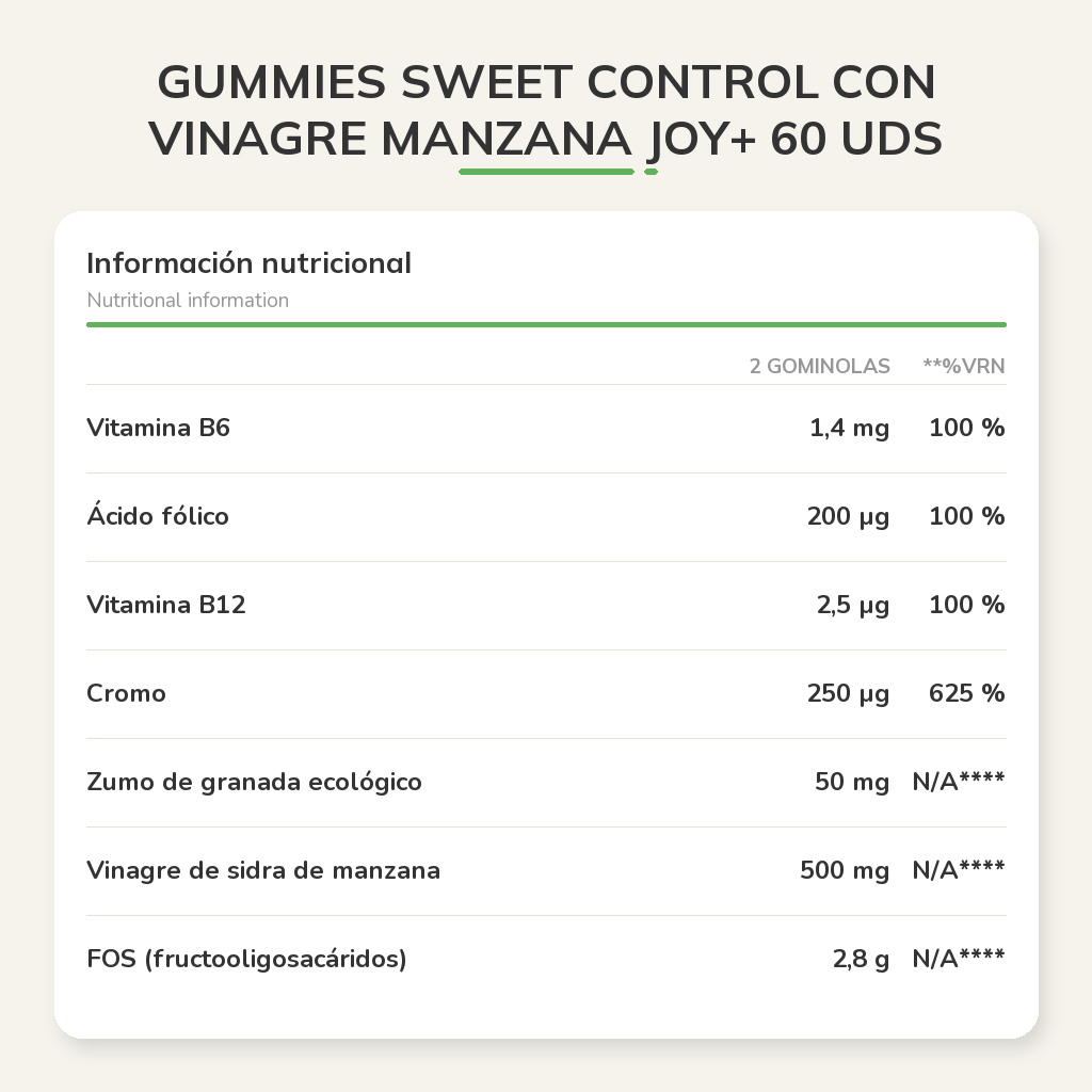 Información nutricional
