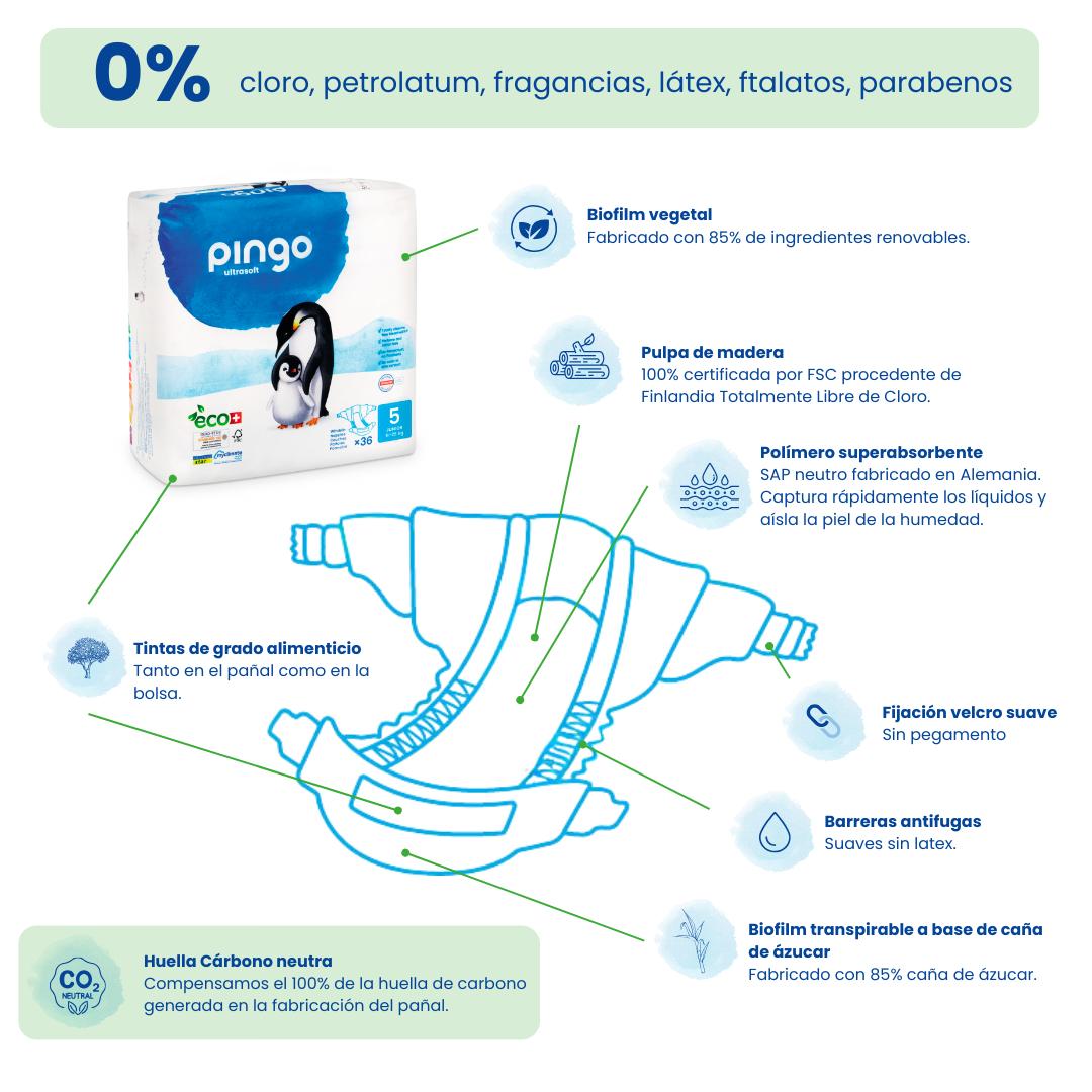 Pack Poupança Fraldas T5 (12-25kg) Pingo 288 Unidades