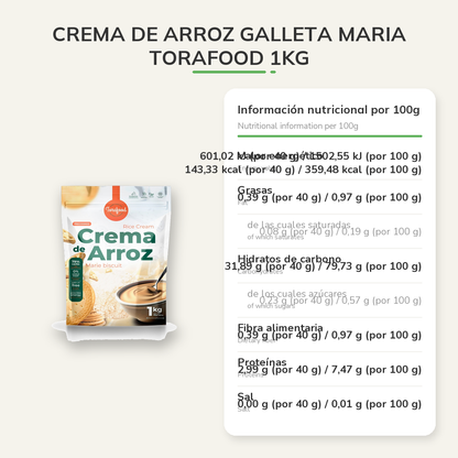 Información nutricional