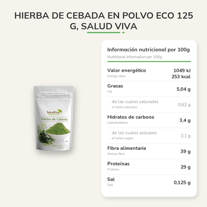 Información nutricional
