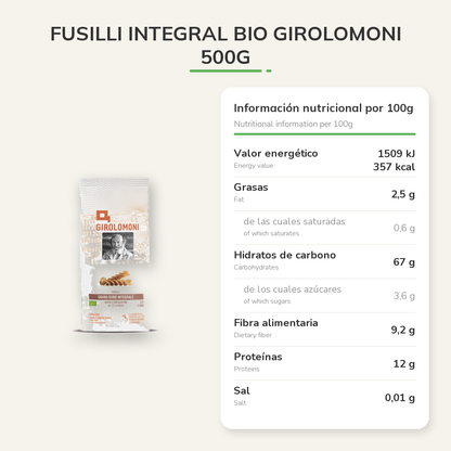 Información nutricional