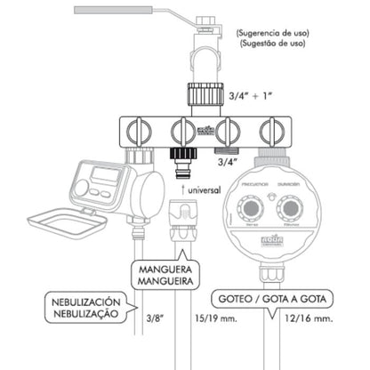 Derivação 2 Saídas de Controlo Aqua PVC Independentes