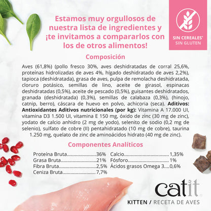 Pienso para gatitos con pollo Recipes 2 kg Catit