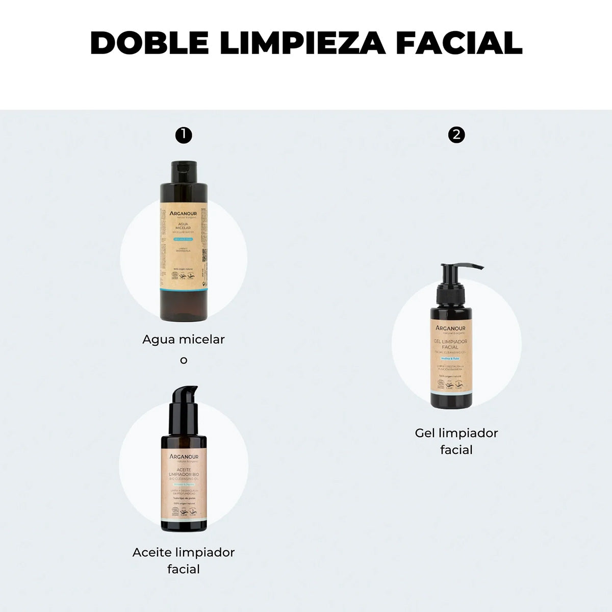 Água Micelar Arganour 250ml