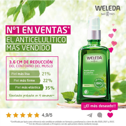 Embalagem de 2 Óleos Anticelulíticos de Bétula Weleda 100ml