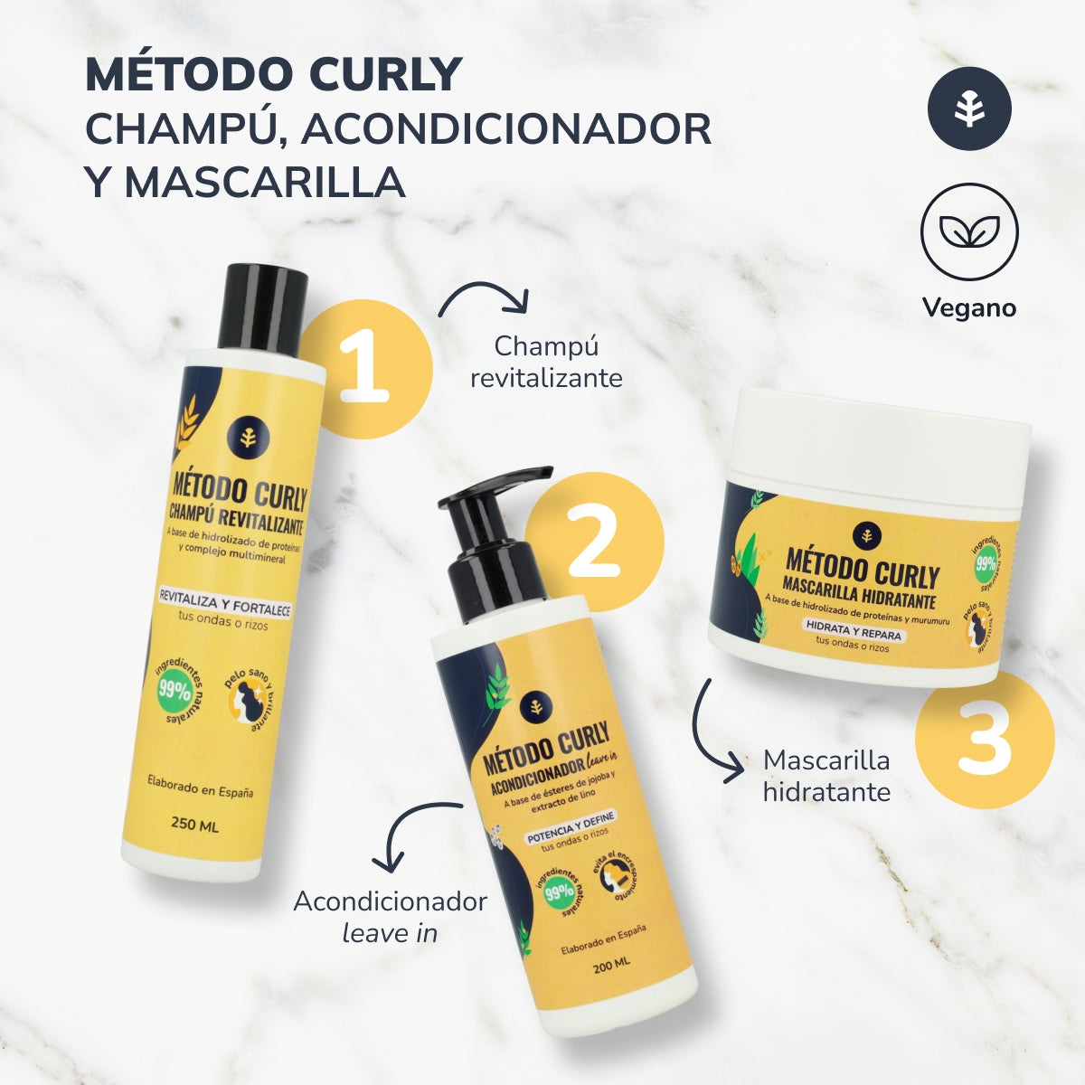 Champô de Proteína Hidrolisada Planeta Huerto Curly Method 250 ml