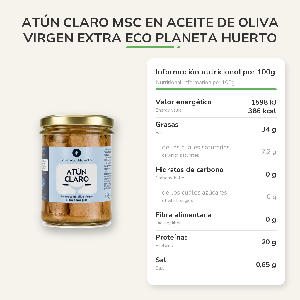 Información nutricional