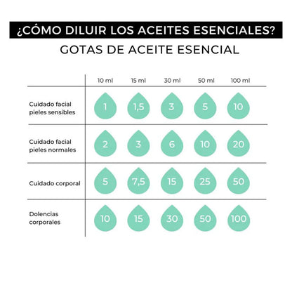 Óleo essencial de hortelã-pimenta 100% puro Arganour 15ml