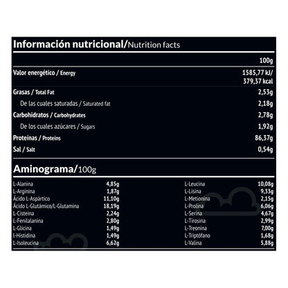 Paleobull Panacea Whey Protein Isolada Chocolate 350 g