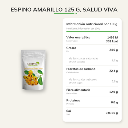 Información nutricional