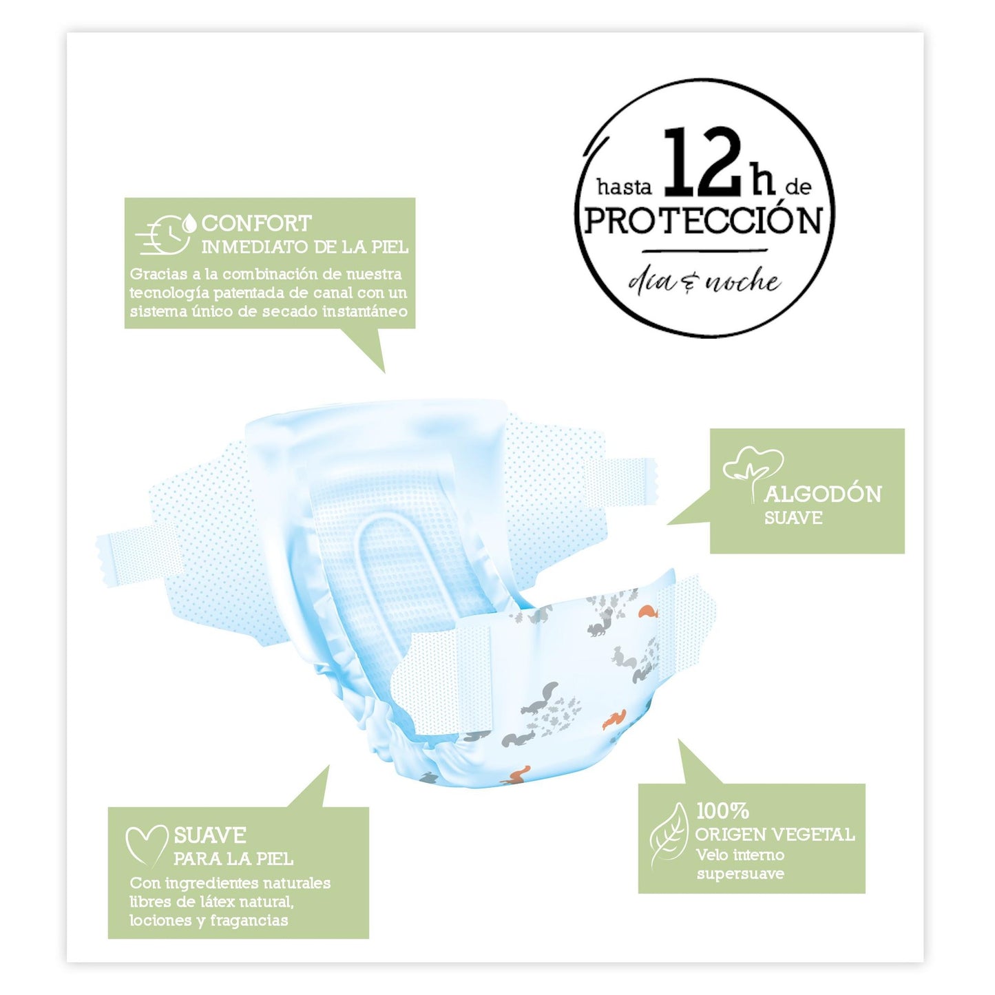 Fraldas Moltex Pure &amp; Nature T3 Pack Promocional (4-10 kg), 224 Unidades
