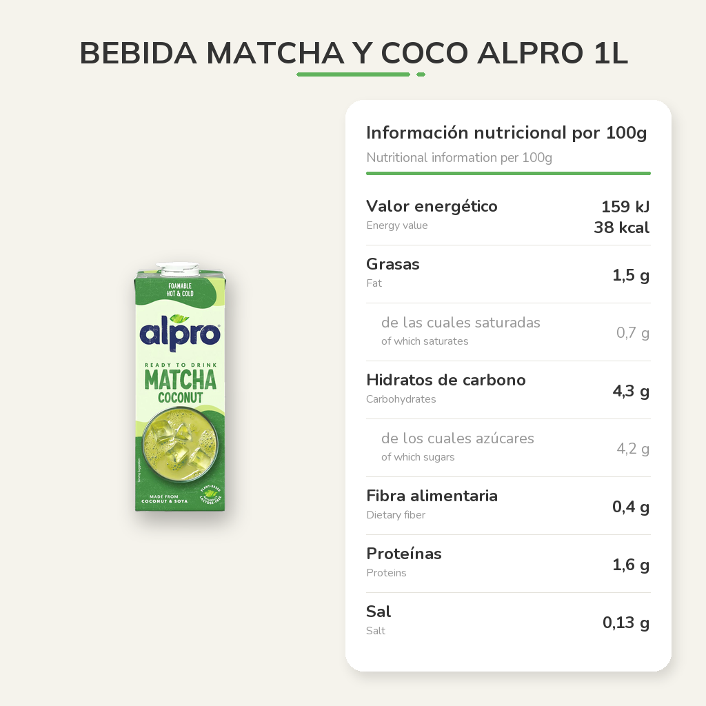 Información nutricional