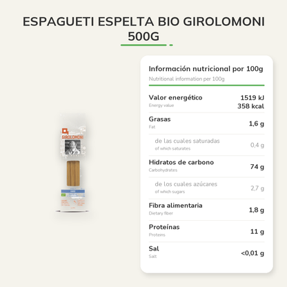Información nutricional