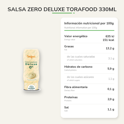 Información nutricional
