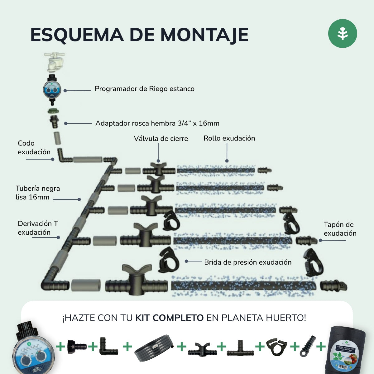 Rolo de exsudação Garden Planeta Huerto 200 m