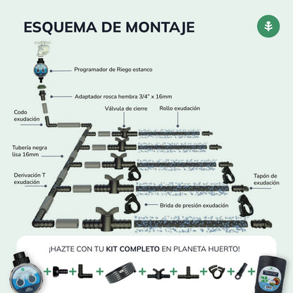 Rolo de exsudação Garden Planeta Huerto 200 m
