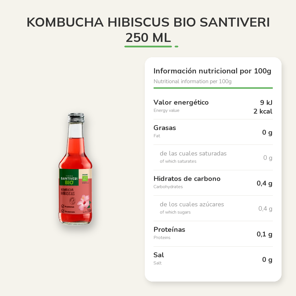 Información nutricional