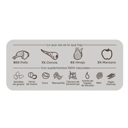 Ração húmida para cães Barf Chicken Feast BIO Puromenu 400 g