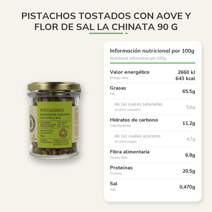 Información nutricional