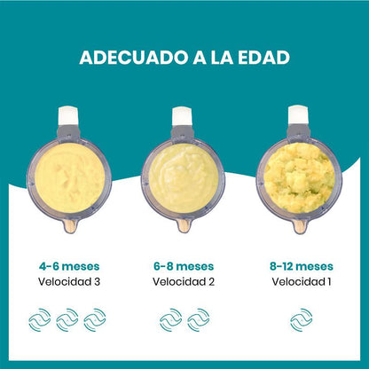 Nutribaby (+) Robot Multifunções Branco Babymoov