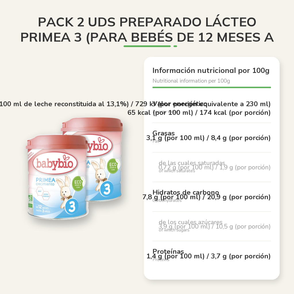 Información nutricional