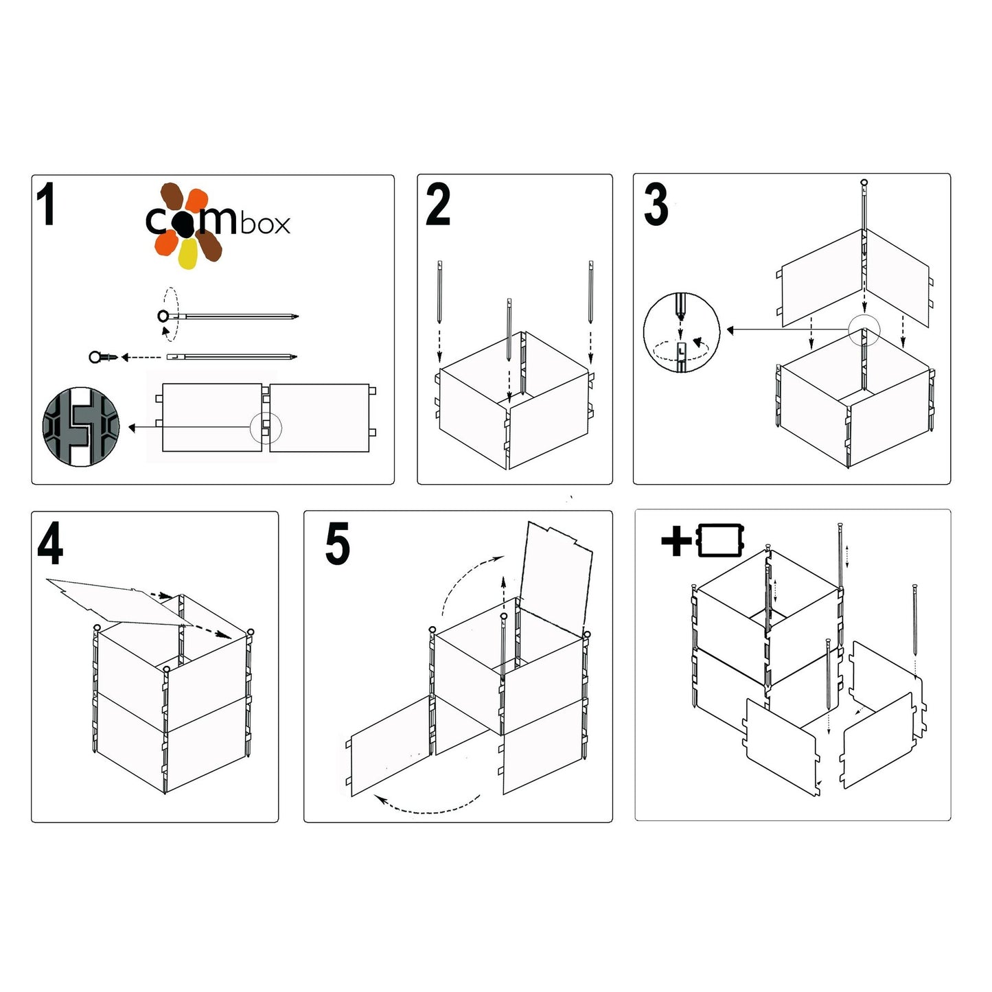 Anel de compostagem Combox